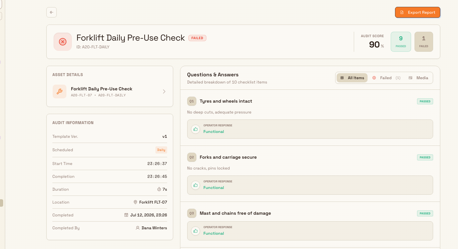 A pre-use check detail header showing a Failed badge, an Audit Score, and Passed and Failed counts, with asset and audit information beside it.