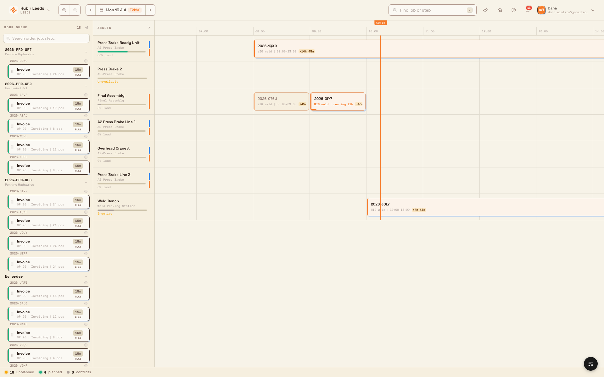 Scheduling planning board showing planned job-step blocks on machine timeline lanes, a work queue on the left, and a footer reading unplanned, planned, and conflicts counts.