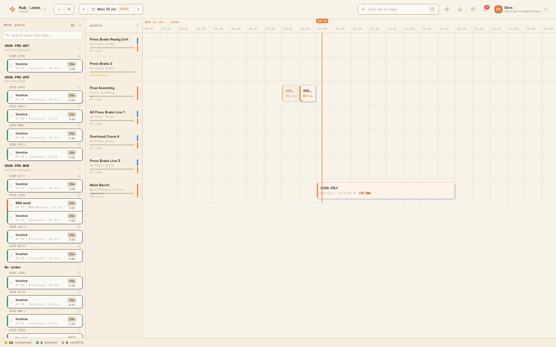 The Scheduling job planning board showing the work queue on the left and machine timeline rows on the right, with unplanned, planned, and conflict counts in the footer.