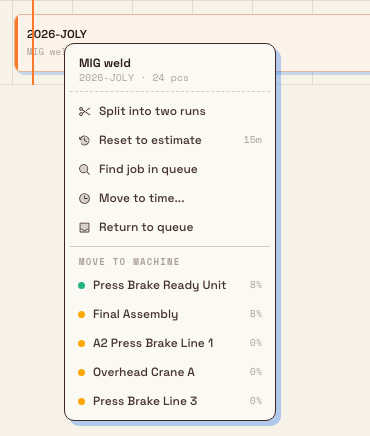 The right-click menu on a planned run listing split, reset to estimate, find job in queue, move to time, return to queue, and move to machine options.