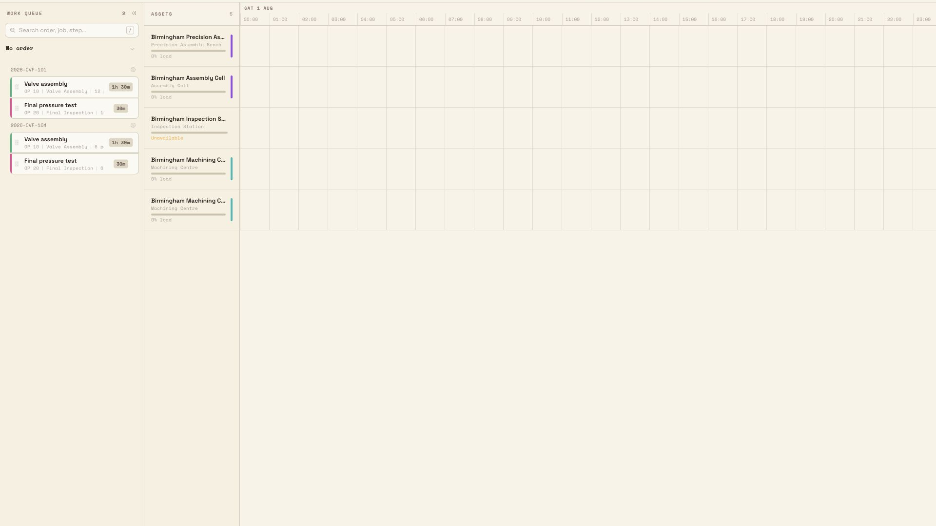 The Scheduling planning board showing two Valve Assembly jobs in the Work queue and five machine timelines.