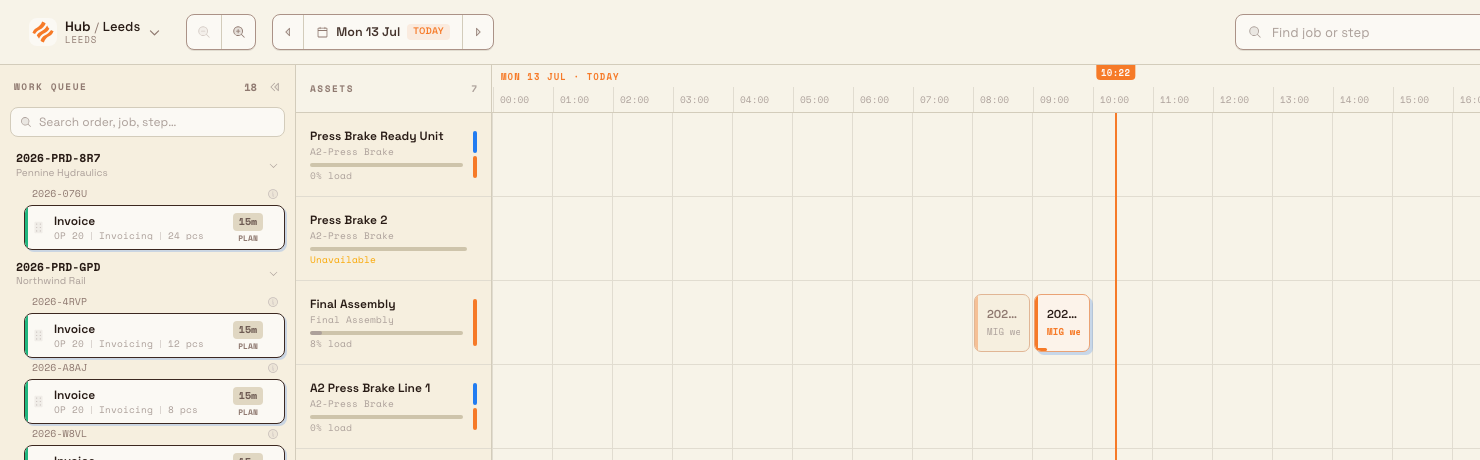 Planning board header with zoom controls and a day navigator, above a multi-day ruler where today's column is marked Today with a red now line.