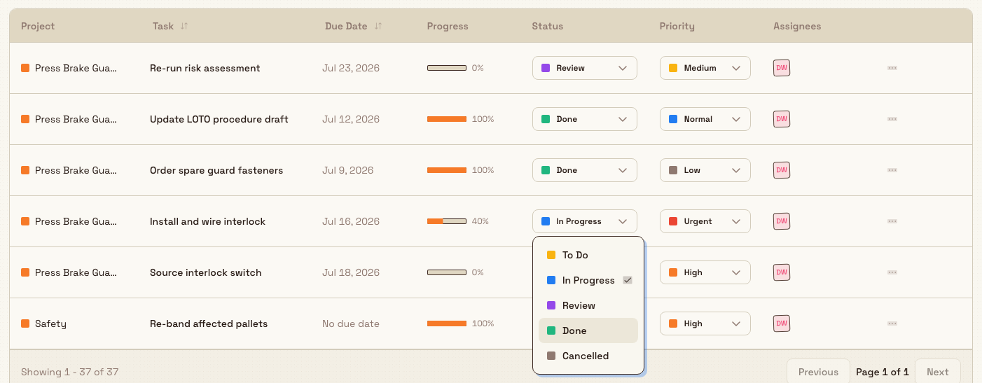 A task list with one row's status dropdown open, showing the option Done highlighted among the five task statuses.