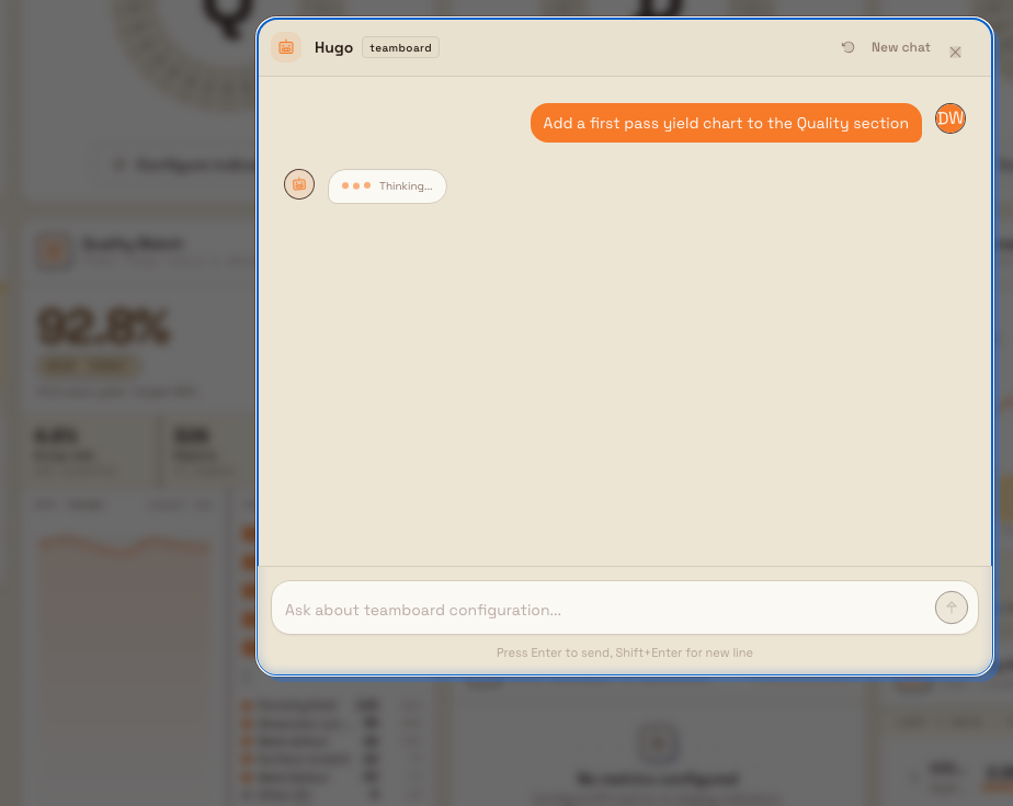 Teamboard Assistant showing a request to add a first pass yield chart and Hugo's confirmation, with the new chart visible in the Quality section.