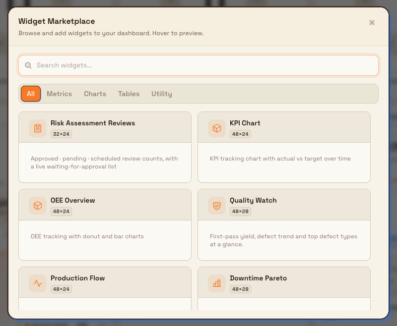 Widget Marketplace dialog listing teamboard widgets to add to a column.
