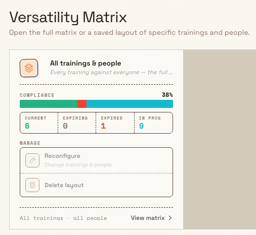 Versatility Matrix picker page showing the All trainings and people card.