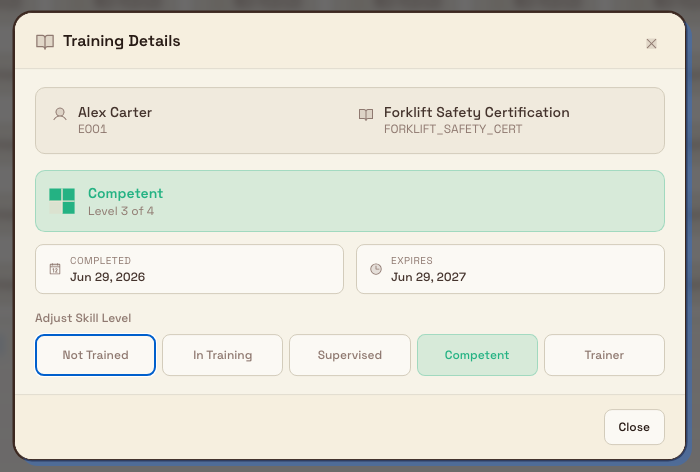 Training Details dialog showing a person's skill level, completion and expiry dates, an Adjust Skill Level selector, and footer buttons for editing the record.