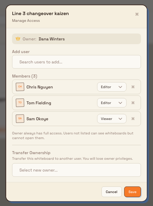 Manage Access dialog showing the owner with a crown, an add-user search, a members list with Viewer and Editor selectors, and a Transfer Ownership section.