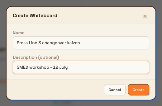 Create Whiteboard dialog with a name field, an optional description field, and Create and Cancel buttons.
