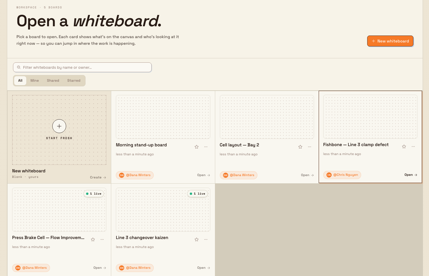 Whiteboards home page with a New whiteboard button, a search field, All, Mine, Shared and Starred filters, and a grid of whiteboard cards showing canvas previews and owner names.