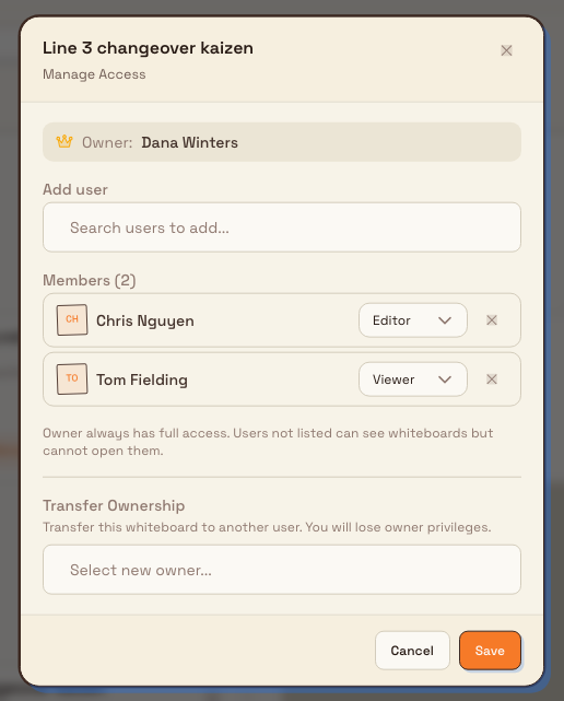 Manage access dialog showing the board owner, an add-user search, a members list with Viewer and Editor permission selectors, and a Transfer Ownership section.