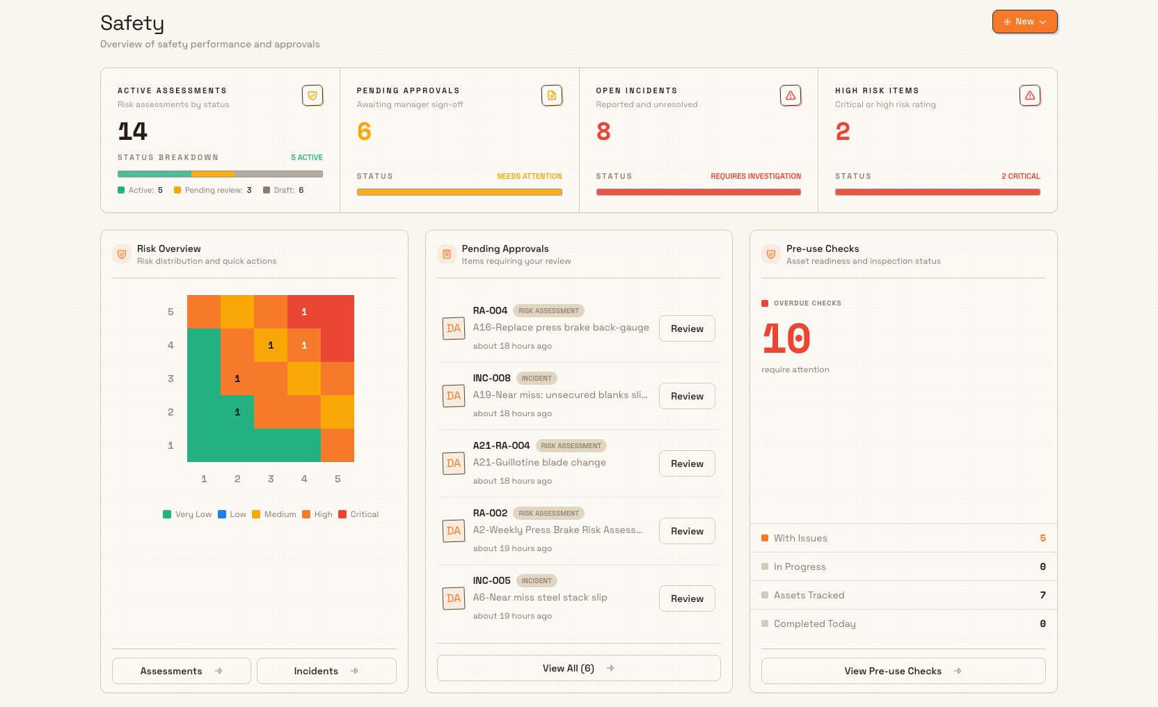 The Bulk Safety home page showing the Safety header with a New button, a summary strip, and three widgets: a risk-matrix Safety Overview, Pending Approvals, and Pre-Use Checks.