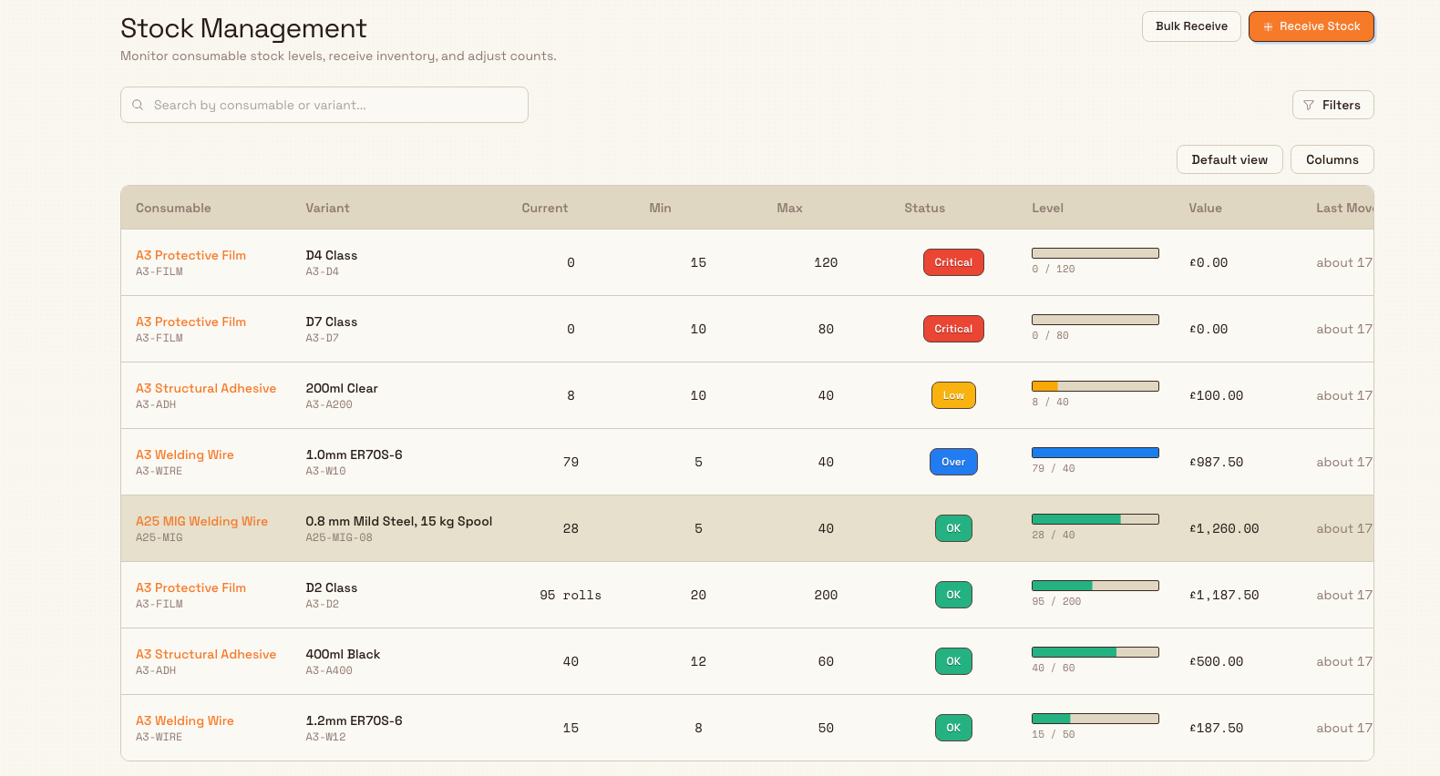 The Stock Management screen listing consumable variants with current, minimum, and maximum quantities and coloured stock-status badges.