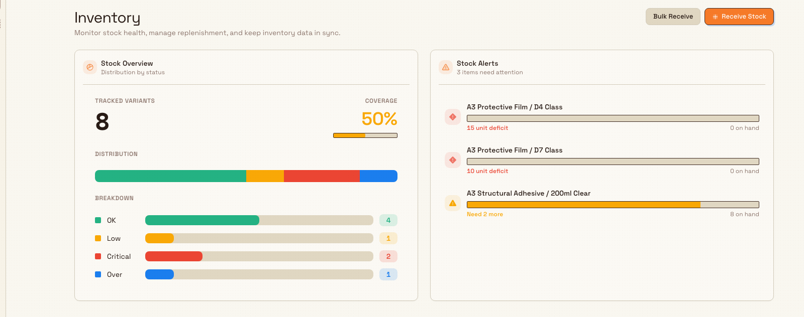 The Inventory home screen with a stock overview card and a stock alerts card listing low-stock variants.