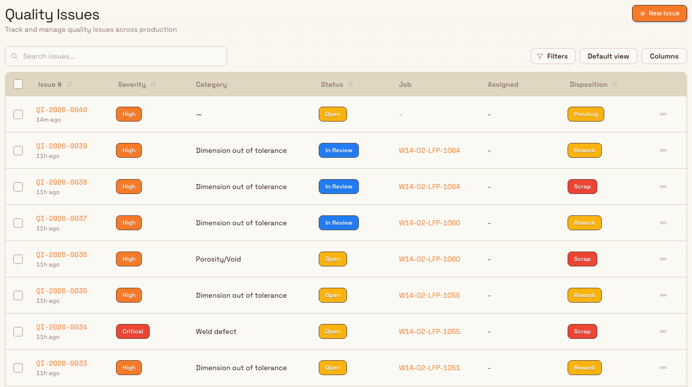 The Quality Issues list showing status tabs with counts, a filter bar, a New Issue button, and a table of issues with issue number, severity, status, assignee, and disposition columns.