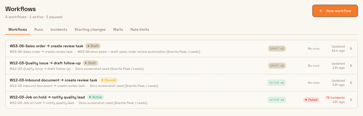The Bulk Workflows automation page showing the Workflows header, a New workflow button, and the empty state prompting the user to create a first workflow.